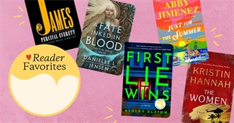 Readers&#39; Hit New Books of the Year (So Far) According to Goodreads