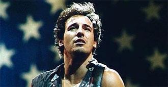 Bruce Springsteen Albums