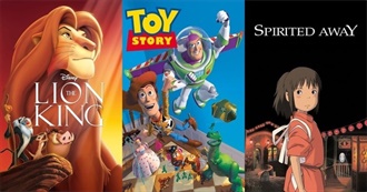 100 Films Big Fans of Animated Movies Will Have Probably Seen