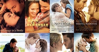 Anja&#39;s Best Romance Movies List