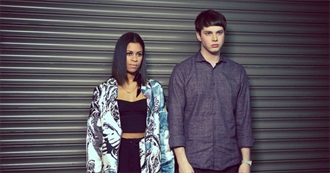 AlunaGeorge