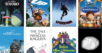 Steve Azo&#39;s Greatest Animated Movies of All Time (From 2022 Update)