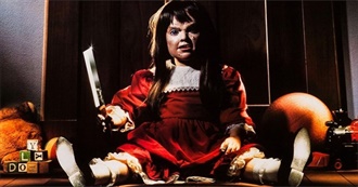 11 Less Known Killer Doll Horror Movies