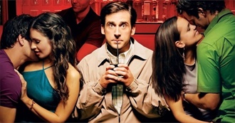 Steve Carell&#39;s 10 Best Movies