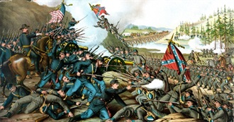 The Guardian: Top 10 Civil War Novels