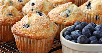 Muffin Madness!