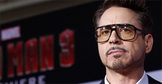 All of the Movies With Robert Downey Jr Seen