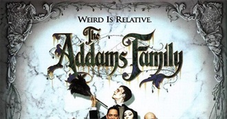 Films With Family Titles