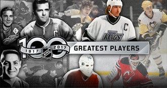 NHL&#39;s Top 100 Players of All Time