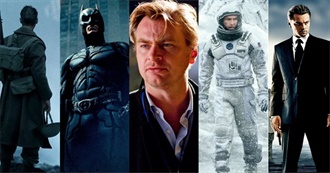 Christopher Nolan Movies List