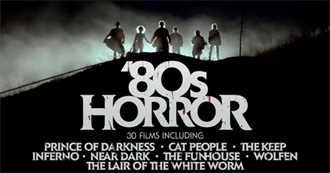 &#39;80s Horror | Criterion Channel