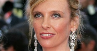 Toni Collette Filmography Up to June 2018