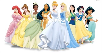 Disney Princess Movies Mar. 2020