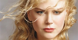 Spotlight on Australian Actors - Nicole Kidman