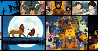 The 100 Greatest Animated Films of All Time