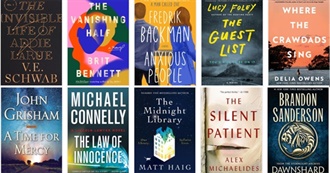 Goodreads&#39; Most Read Books - This Week - United States (11/22/20)