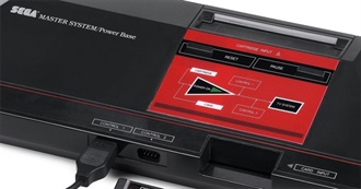 Best Sega Master System Games According to Time Extension.com