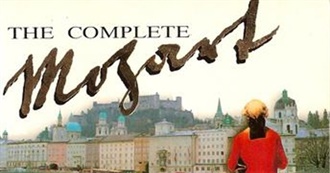 The Complete Mozart Edition