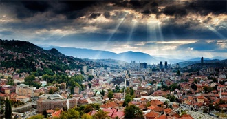 Sarajevo Atrractions and Landmarks