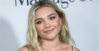 Filmography - Florence Pugh (2021)