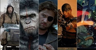 20 Best Post-Apocalyptic Movies