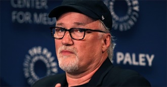 David Fincher Filmography as of 2021