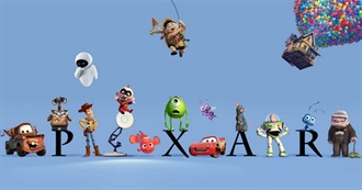 All Pixar Movies (1986-2018)