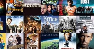 John&#39;s List of Best TV Shows of All Time