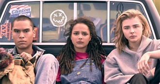 Every Food in the Miseducation of Cameron Post