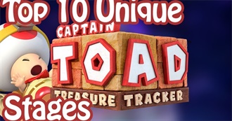 Top 10 Unique Captain Toad: Treasure Tracker Stages