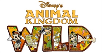 Walt Disney World - Disney&#39;s Animal Kingdom Rides and Attractions