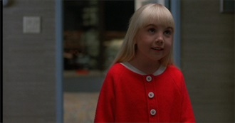 Heather O&#39;Rourke Complete Filmography