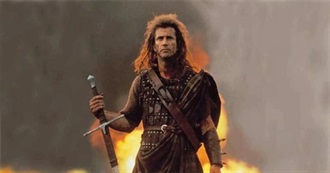 Every Mel Gibson Movie 1977-2019