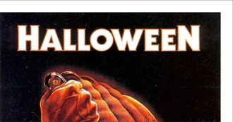 Aden Movies to Watch on Halloween