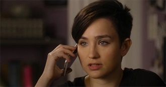 Bex Taylor-Klaus Filmography