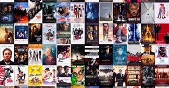 Movies Watched in January