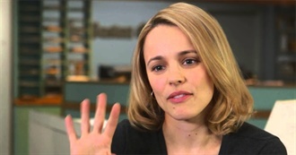 Rate Your Music Top 10s: Rachel McAdams Top Billed Performances