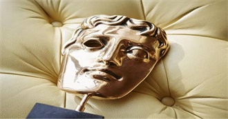 BAFTA Foreign Film Nominees