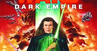 Star Wars: Dark Empire 6: The Fate of the Galaxy Characters