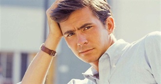 501 Greatest Movie Stars and Their Most Important Films - Anthony Perkins