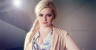 Abigail Breslin Filmography