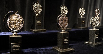 Tony Awards for Best Play (1948-2022)