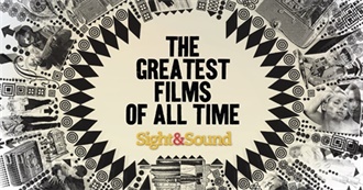 100 Greatest Films of All Time (Sight and Sound - Critics - 2022)