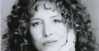 Laraine Newman Filmography