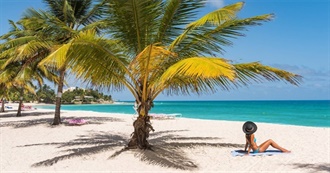 Islands of the Caribbean &amp; Associated Islands