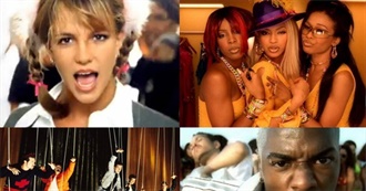 Tehn&#39;s Album/EP Rankings From Various Pop Artists Pt 1