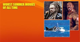 Worst Summer Movies of All Time - Rotten Tomatoes