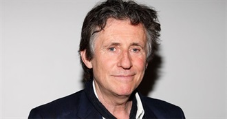 Gabriel Byrne Filmography (2018)