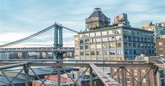 Top 10 Neighborhoods in Brooklyn