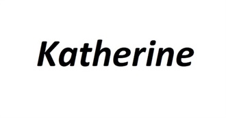 10 Well Known People Named Katherine